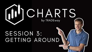 CHARTS by TRADEway  Session 3 Getting Around [upl. by Devad]