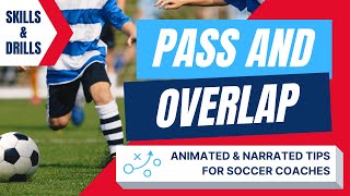 Soccer Passing Drills Pass and Overlap [upl. by Eninnaj]