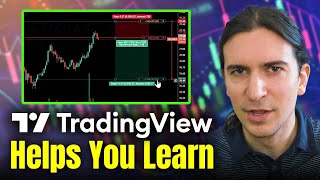 Futures Trading A Guide to Bracket Orders on TradingView [upl. by Schofield]