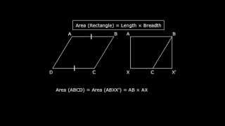 Area of a Parallelogram  Class 7 Mathematics Tutorials  Perimeter and Area Meritnationcom [upl. by Ylen690]