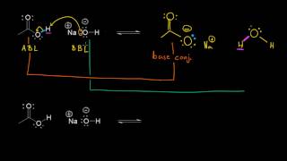 Mecanismos orgánicos ácidobase [upl. by Ayocal]