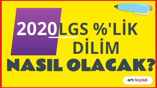 Yüzdelik Dilim ve Yerleşme Kriteri  2020 LGS [upl. by Zoarah]