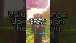 fr ❤️ Minecraft Deep Quotes [upl. by Rabbaj]