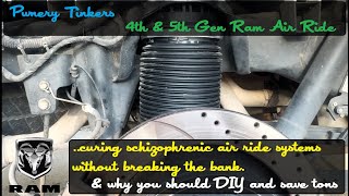 Pwnery Tinkers  Ram Air Ride Diagnose amp Fix [upl. by Hortensia]