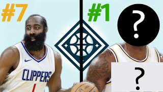 Top 10 NBA Unrestricted FREE AGENTS 2024 [upl. by Babb]