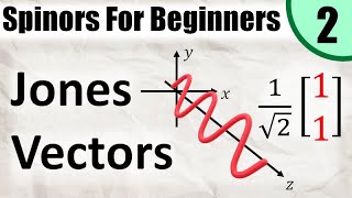 Spinors for Beginners 2 Jones Vectors and Light Polarization [upl. by Lehte708]