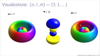 Hydrogen atom wavefunctions [upl. by Aidnic690]