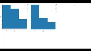 Bokeh Create Multiple Plots in Python [upl. by Suirradal]