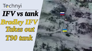 Tochnyi Weekly  Jan 14 Military Panel  Bradley IFV vs T90 Tank Video [upl. by Cho]