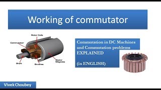 Working of commutator in DC Machine EXPLAINED in English [upl. by Linad640]