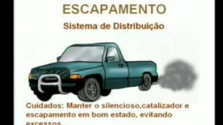 Auto Escola Virtual  Mecânica Básica [upl. by Huang368]