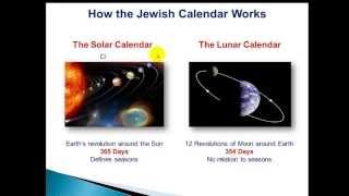 Session 2 How the Jewish Calendar Works [upl. by Aihtak]