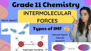 Intermolecular Forces Grade 11 Chemistry [upl. by Nananne]