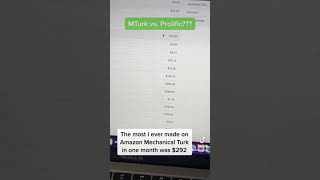 How much I make on Amazon Mechanical Turk vs Prolific mturk prolific makemoneyonline [upl. by Hermann]