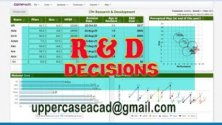 CAPSIM RnD decisions [upl. by Enyahs663]