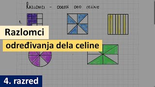 Razlomci odredjivanje dela celine osnovno četvrti razred [upl. by Aiel]