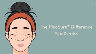 The PicoSure Difference Pulse Duration [upl. by Baras]