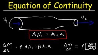 Continuity Equation Volume Flow Rate amp Mass Flow Rate Physics Problems [upl. by Algernon]