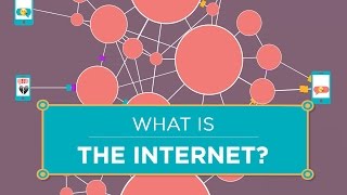 What is the Internet [upl. by Ahsiyt705]