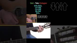 Soli  Toto Cutugno  Adriano Celentano  Accordi per Chitarra  Guitar Chords soli totocutugno [upl. by Slein]