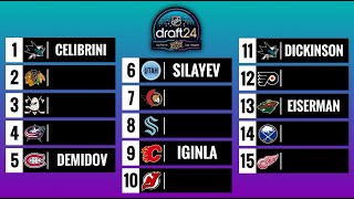 FINAL 2024 NHL MOCK DRAFT [upl. by Ardnaiek]