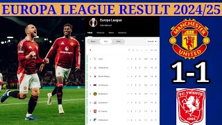 EUROPA LEAGUE TABLESTANDINGRESULTTOP SCORER AND FIXTURES UPDATED TODAY As of 25 Sep 2024 [upl. by Eilis]