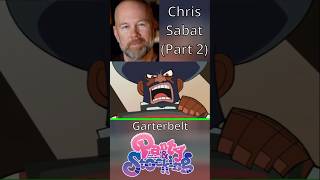 Voice Actors from Anime  Christopher Sabat Part 2 blackclover fma [upl. by Trinity]