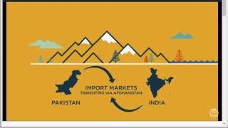 Regionalism amp Globalization Part 1 [upl. by Nitnilc]