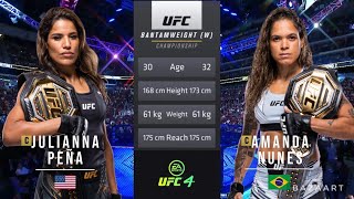 JULIANNA PENA VS AMANDA NUNES 2 FULL FIGHT UFC 277 [upl. by Icyak]