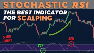 quotSTOCHASTIC RSIquot The Best Indicator For SCALPING  100 Profitable Trading Strategy [upl. by Atikcir453]