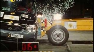 Euro NCAP  Hyundai Atoz  2000  Crash test [upl. by Delmor690]