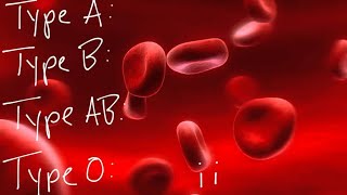 The Amazing Story of Blood Types [upl. by Paderna]