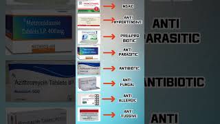 NSAID  PREampPRO BIOTIC ANTIBIOTIC  ANTIVIRAL  ANTIALLERGIC ANTIFUNGAL ANTI PARASITIC [upl. by Navannod]