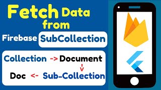 Firebase SubCollection Fetch Data using Flutter  Nested Collection  Flutter [upl. by Inohtna]