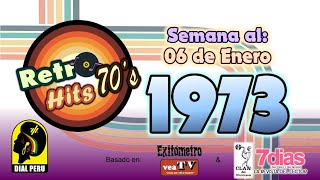 Retro Hits 596 Ranking Peru al 06011973 [upl. by Liz881]