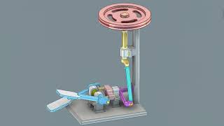 Mechanisms for Angular Reciprocation to Rotation Motion  Mechanical Principles  ميكانزمات ميكانيكة [upl. by Ecille818]