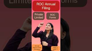 ROC Annual Filing I ROC Compliance for Pvt Ltd I AOC4 amp MGT 7 shorts viralvideo ytshorts roc [upl. by Ateuqal]