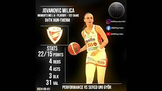 Jovanovic Milica DVTK HunTherm  Womens NB I A  PLAYOFF  1st Game MVP vs SERCO UNI GyĹ‘r [upl. by Acinoreb]