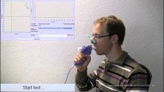 NDD EasyonPC Spirometer  FVL Flow Volume Loop test [upl. by Jaymie104]