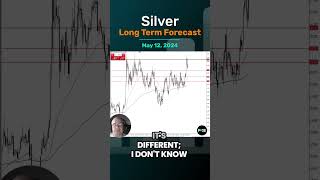 Silver Long Term Forecast for May 12 by Chris Lewis fxempire silver XAGUSD [upl. by Annovad]