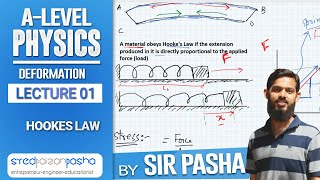 Deformation in solids  AS Physics  lecture 01 [upl. by Adnoek170]