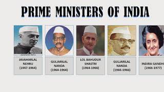 PRIME MINISTERS OF INDIA  TIMELINE  INDIAN POLITY gandhiraj650 [upl. by Olzsal519]