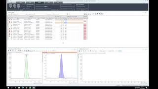 Agilent 8890 GCMS SIM Quant Data [upl. by Atimed]