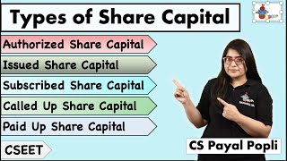 Types of Share Capital Types of Share Capital in Company Law  CS Payal Popli [upl. by Ojahtnamas]