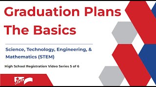 STEM Video 5 of 6 Academic Planning [upl. by Haizek]