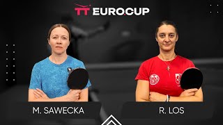 1520 Malgorzata Sawecka  Renata Los 21112024  TT EuroCup Women Poland Master [upl. by Gunn]