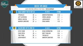 Old Carey Vets 1st XI v Glen Iris Vets 2nd XI [upl. by Akeylah]