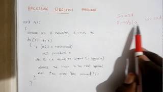 Compiler Design Lec  23  Recursive Decent Parsing by Deeba Kannan [upl. by Culhert]