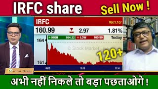 IRFC share latest newskyon gir raha hai hold or sell future irfc share analysis target 2025 [upl. by Annice795]