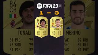 Tonali vs Merino FIFA Comparison [upl. by Teufert]